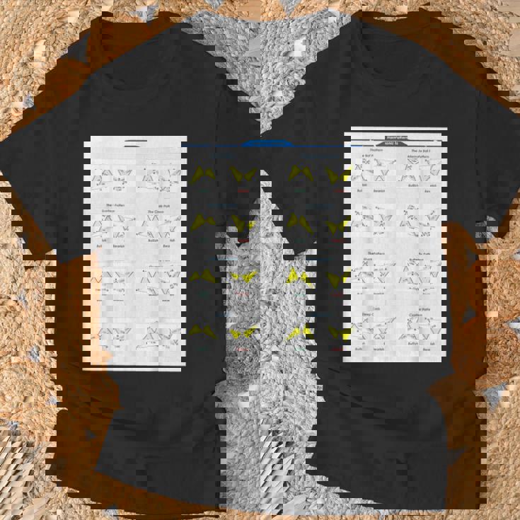 Fox Trading ハーモニックパターン Tシャツ 高齢者への贈り物