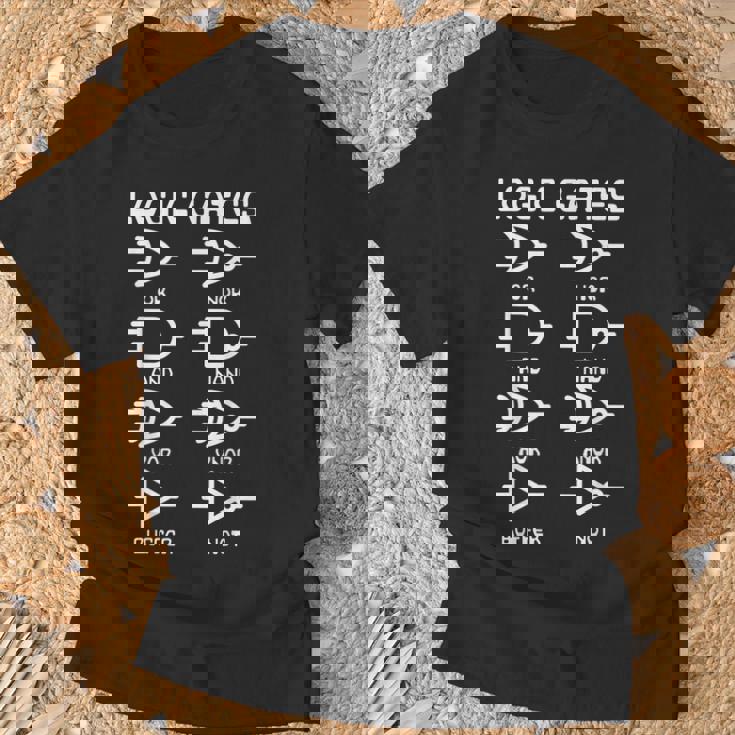 Nerdy Logic Gates コンピューター サイエンス 電気エンジニア Tシャツ 高齢者への贈り物