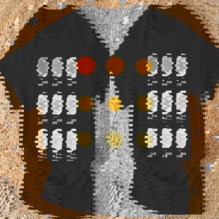 ゆで卵早見表 卵好き必見 便利グッズ Tシャツ 高齢者への贈り物