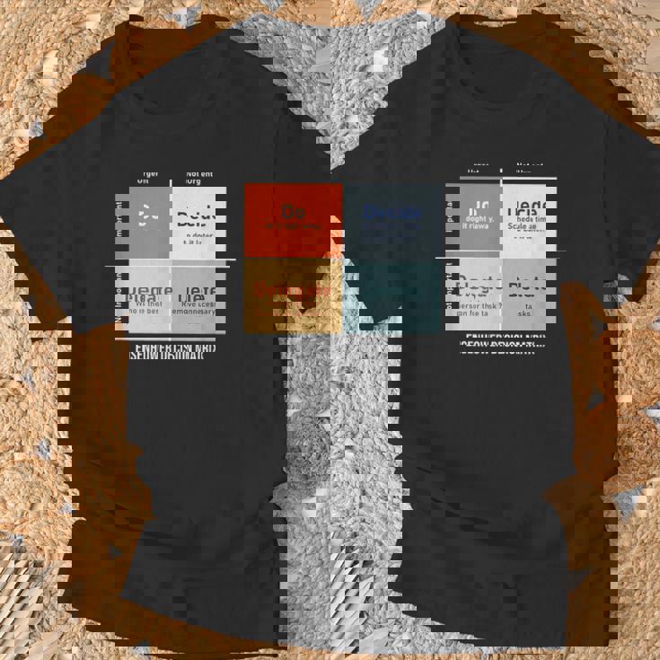 アイゼンハワー意思決定マトリックスのイラスト Tシャツ 高齢者への贈り物