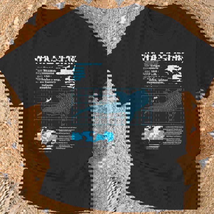 ジンベイザメ情報ページ Tシャツ 高齢者への贈り物