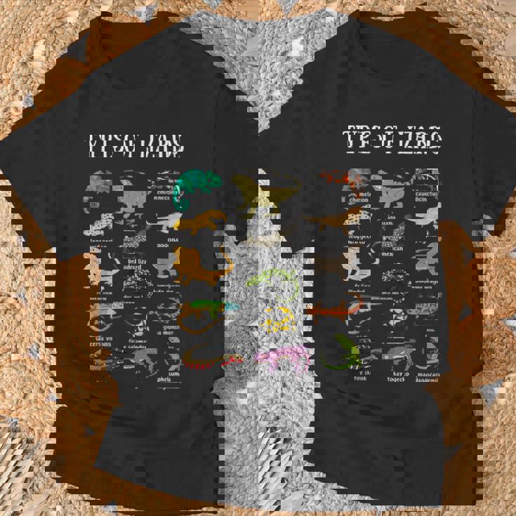 トカゲの種類 爬虫類爬虫類学 男性 子供 トカゲ コラージュ Tシャツ 高齢者への贈り物
