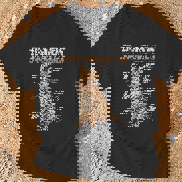 ベンガル語Tシャツ 高齢者への贈り物