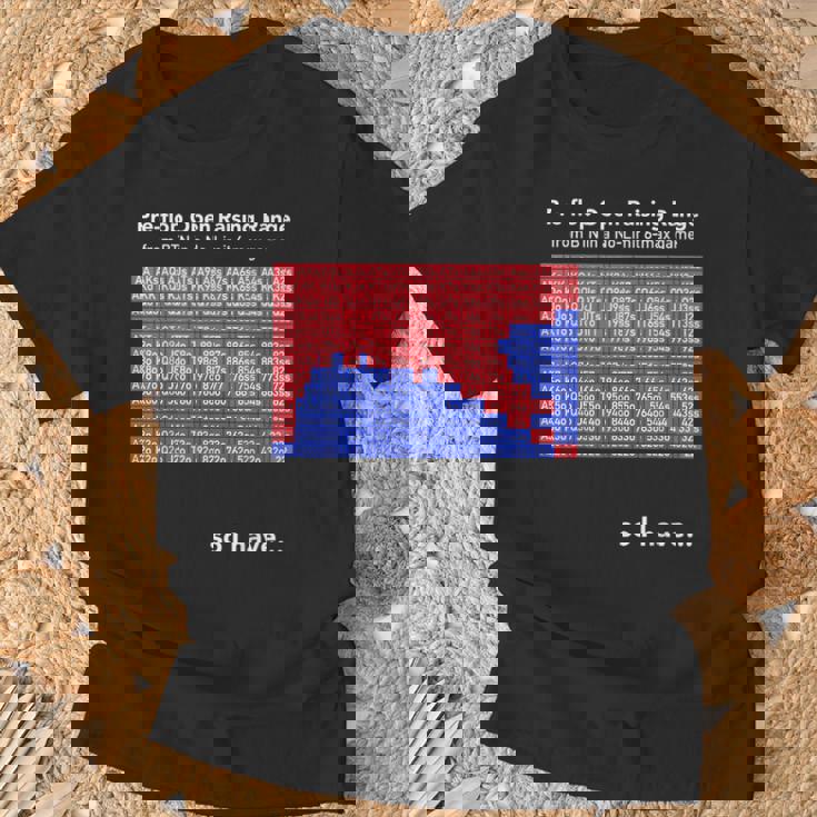 ポーカー Btn ハンドレンジ プリフロップ カジノ おもしろ シンプル 文字入り ユーモア おふざけ オシャレ Tシャツ 高齢者への贈り物