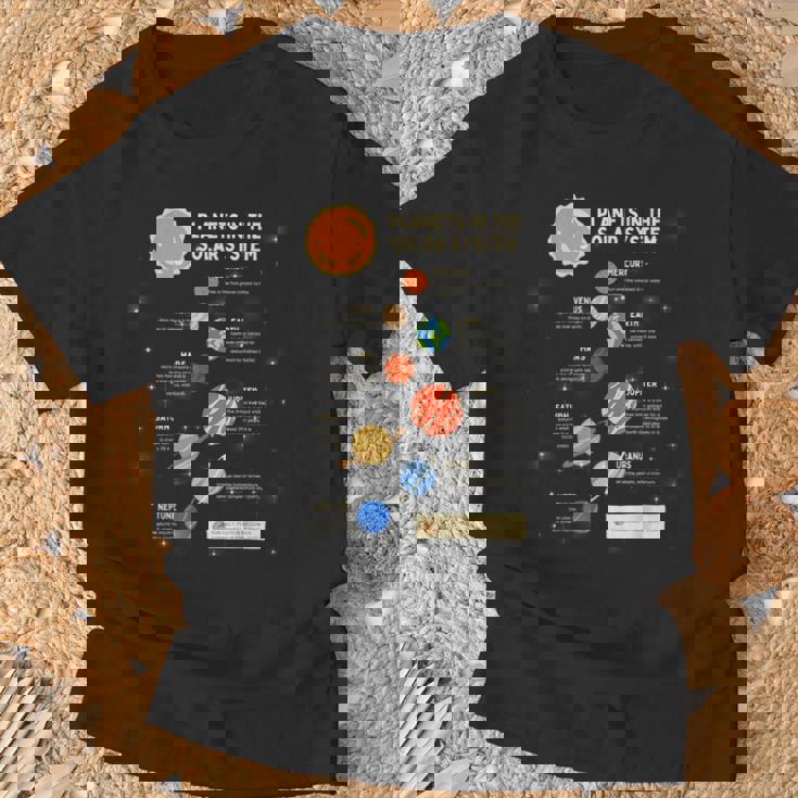 惑星 太陽系 宇宙 科学 男の子 女の子 キッズ Tシャツ 高齢者への贈り物