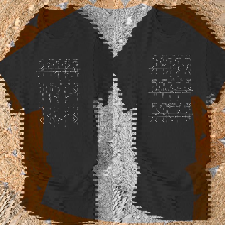 数学 算数 関数 代数 グラフ 方程式 面白い おもしろ ユーモア ギャグ お笑い Tシャツ 高齢者への贈り物