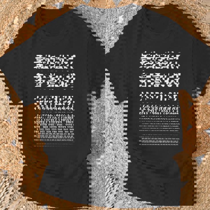 素数を数えて落ち着きましょう！数学者ジョーク受け狙いギャグ愛好家ジョーク数学面白いネタ Tシャツ 高齢者への贈り物