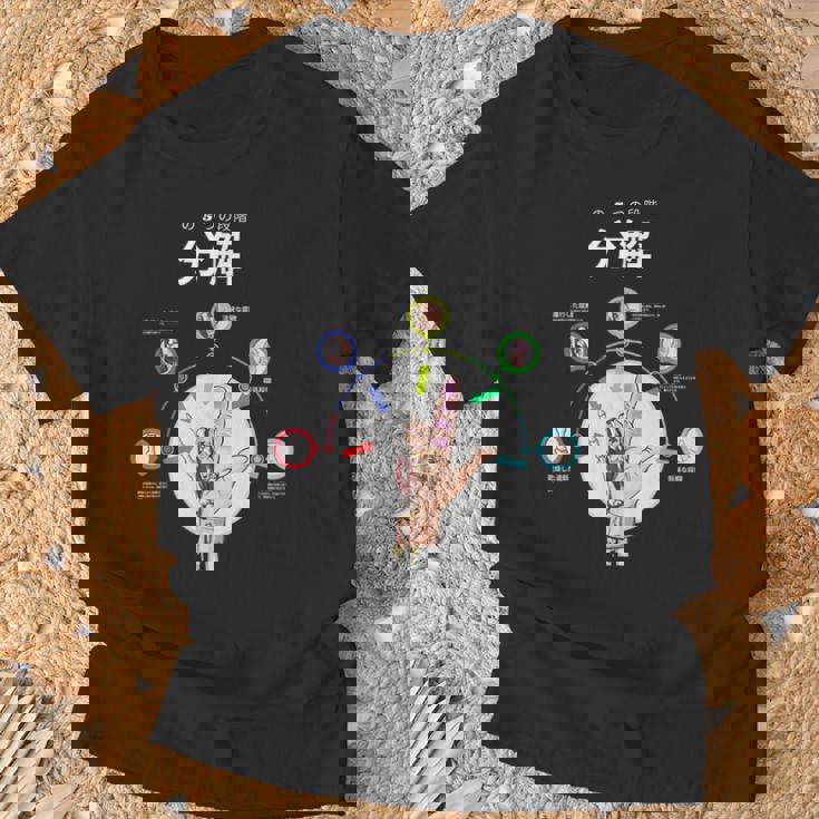 腐敗の段階 法医学 監察医 病理学エンバーマー 葬儀ディレクター Tシャツ 高齢者への贈り物