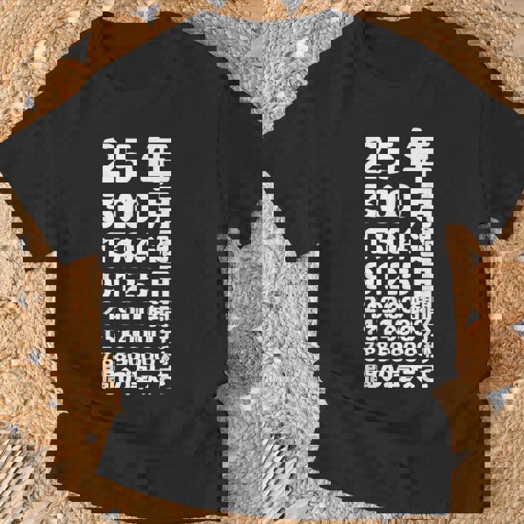 面白い25歳の誕生日の古いメーター 面白い25歳のギフト 女性 男性 面白い電卓 25歳の誕生日のギフト Tシャツ 高齢者への贈り物