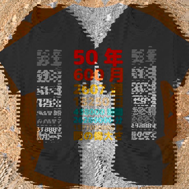 面白い50歳の誕生日の古いメーター 面白い50歳のギフト 女性 男性 面白い電卓 50歳の誕生日のギフト Tシャツ 高齢者への贈り物