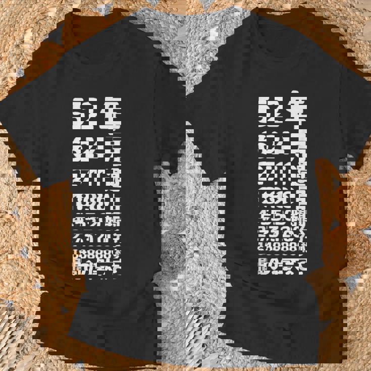 面白い52歳の誕生日の古いメーター 面白い52歳のギフト 女性 男性 面白い電卓 52歳の誕生日のギフト Tシャツ 高齢者への贈り物