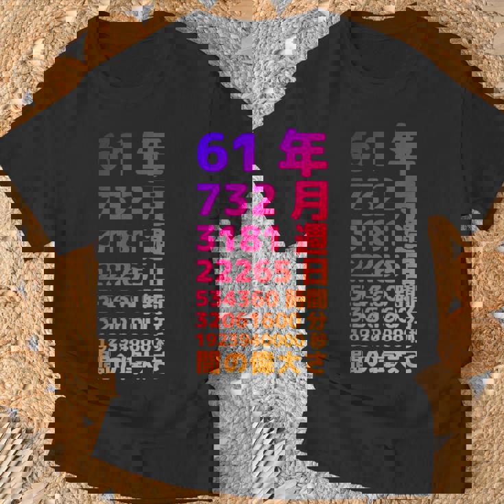 面白い61歳の誕生日の古いメーター 面白い61歳のギフト 女性 男性 面白い電卓 61歳の誕生日のギフト Tシャツ 高齢者への贈り物