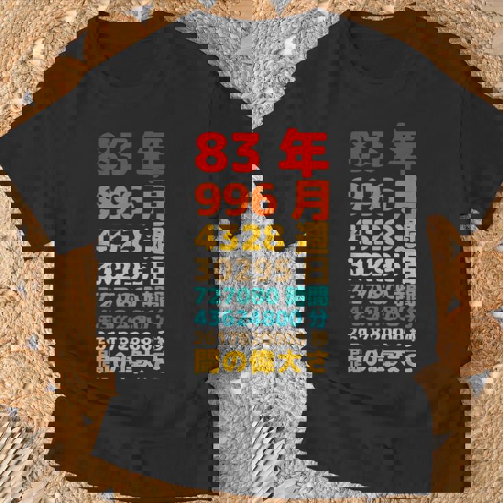 面白い83歳の誕生日の古いメーター 面白い83歳のギフト 女性 男性 面白い電卓 83歳の誕生日のギフト Tシャツ 高齢者への贈り物