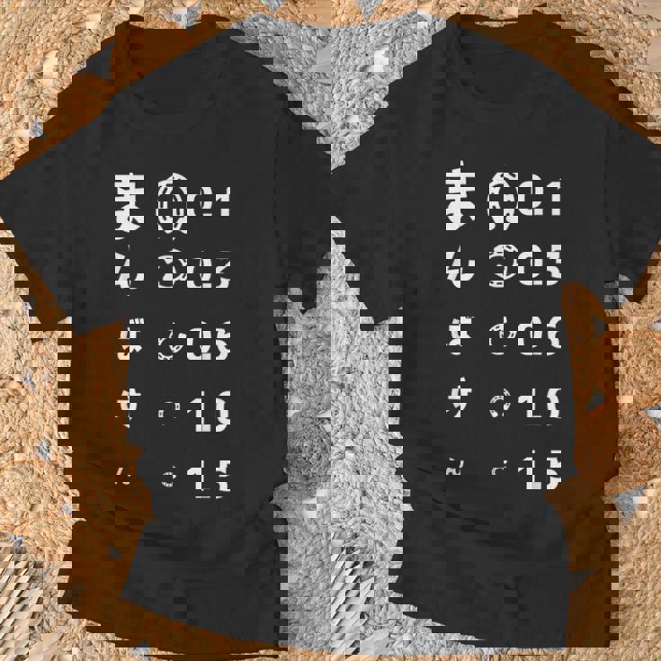 面白いtシャツ 万馬券 馬tシャツ レース 馬 おもしろ 面白い 視力検査 競馬 乗馬 メンズ ネタ Tシャツ 高齢者への贈り物