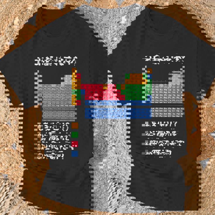 面白いtシャツ 周期表 化学 ネタ 服 おもしろ 元素 オリジナル メンズ ネタ 科学 理系 Tシャツ 高齢者への贈り物