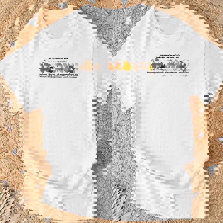 International Macaque Week 2024Er1 Tシャツ 高齢者への贈り物