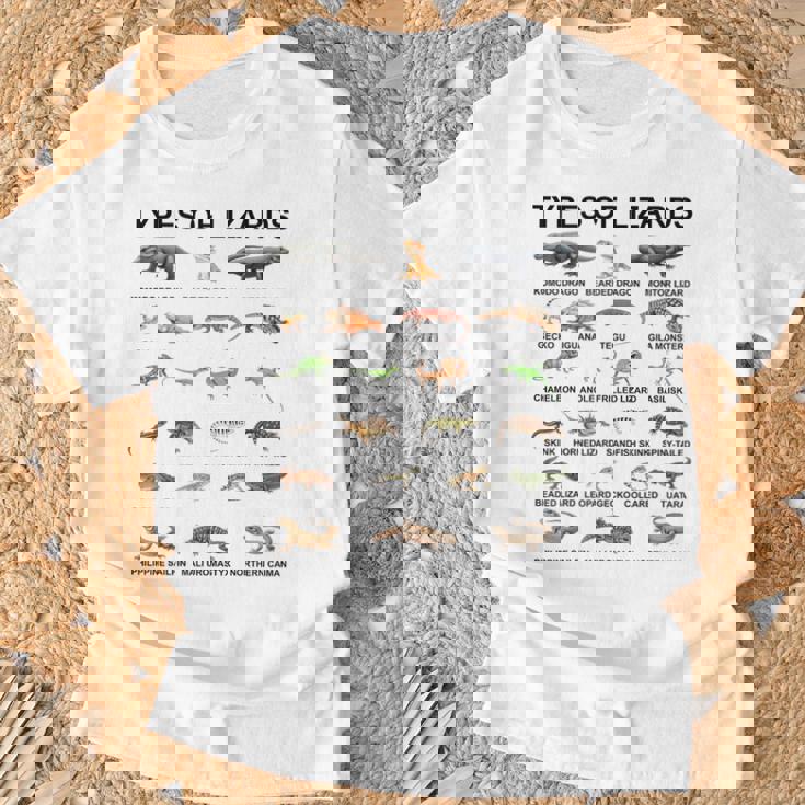 トカゲの種類 教育 爬虫類学者 男の子 女の子 キッズ Tシャツ 高齢者への贈り物