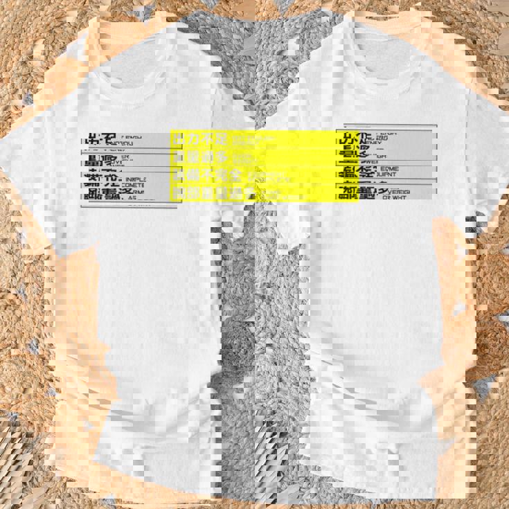 ビルドエラー エネルギー不足 長袖tシャツ Tシャツ 高齢者への贈り物