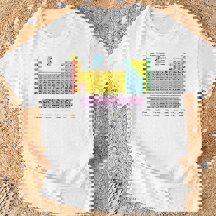 元素周期表 化学 Tシャツ 高齢者への贈り物