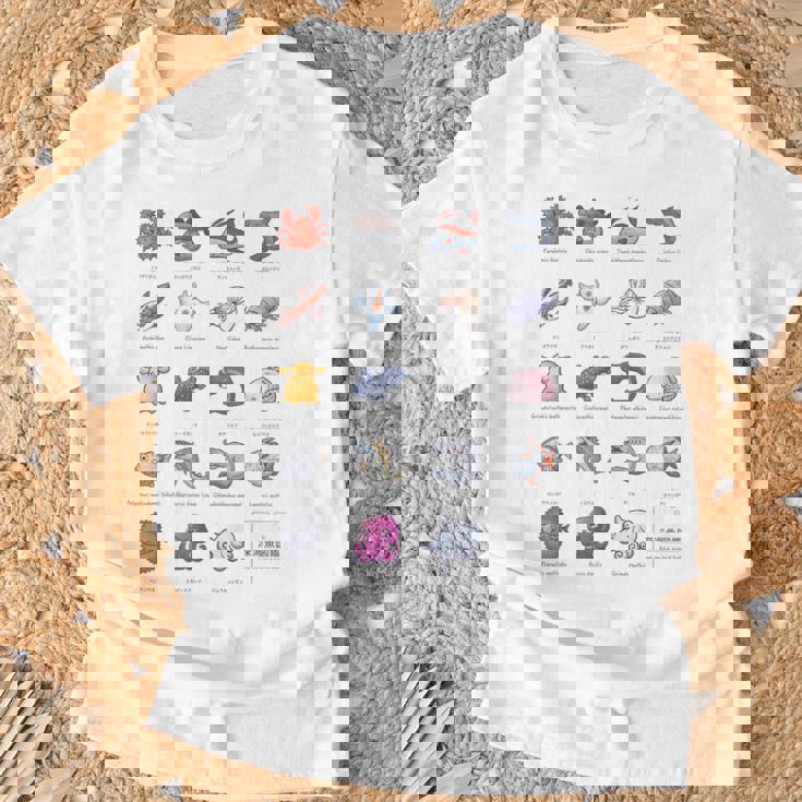 深海魚図鑑2 Tシャツ 高齢者への贈り物