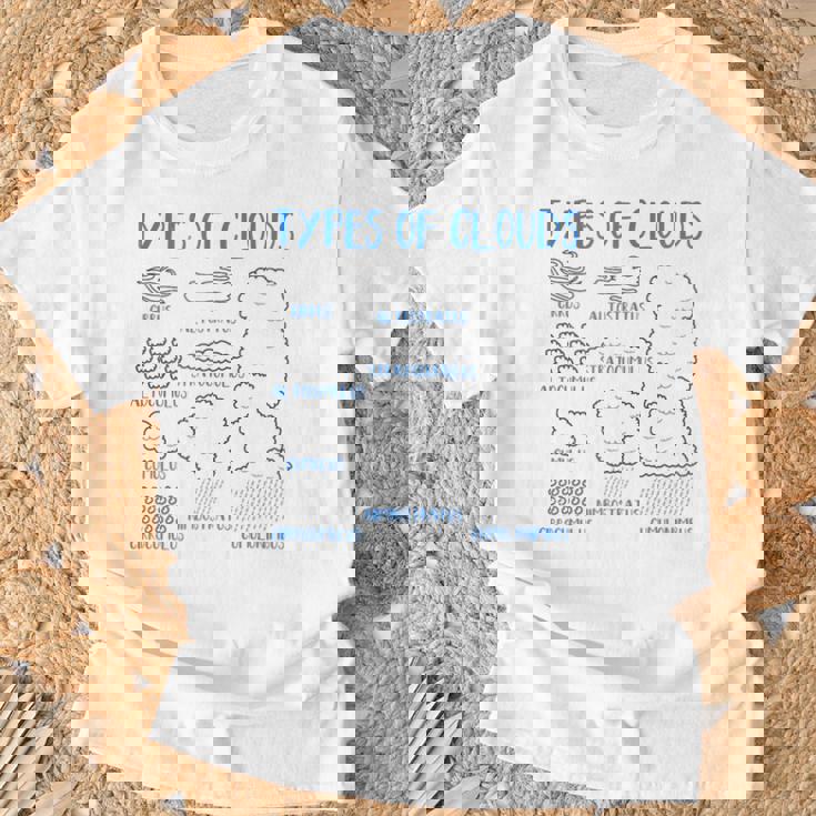 雲の種類 気象学者 予測 天気 雲 Tシャツ 高齢者への贈り物