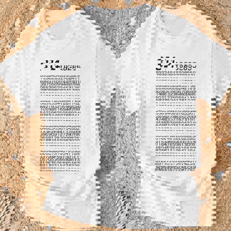 （背中側 バックプリント）314 円周率 パイ《数学》【変なtシャツ屋さん】理数系 数字 メッセージ 面白い Tシャツ 高齢者への贈り物