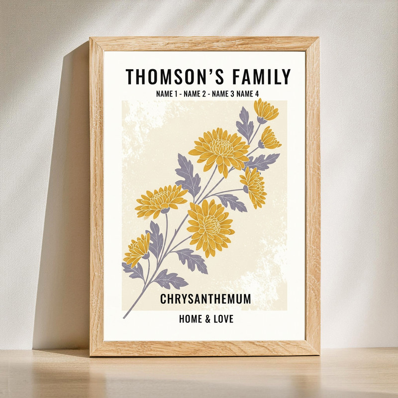 Chrysanthemum canvas wall art with custom family name, watercolor florals in soft pastels, horizontal layout for living room | Familywalldecor