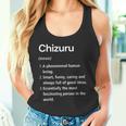 Chizuru 名前の定義 面白い辞書 タンクトップ