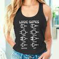 Nerdy Logic Gates コンピューター サイエンス 電気エンジニア タンクトップ