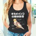 オカメインコの解体新書 インコ好き かわいい 鳥ジョーク 鳥好き インコの飼い主 いんこの飼い主 インコ タンクトップ