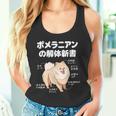 ポメラニアンの解体新書 スピッツ 犬の飼い主 ポメラニアンの飼い主 おもしろ 愛犬家 犬 ポメラニアン タンクトップ