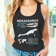 モササウルスファクトシート恐竜科学ファクトシート タンクトップ