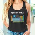 元素周期表 化学 タンクトップ