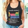 面白いtシャツ 周期表 化学 ネタ 服 おもしろ 元素 オリジナル メンズ ネタ 科学 理系 タンクトップ