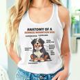 かわいい犬の説明 バーニーズ・マウンテン・ドッグの解剖学 タンクトップ