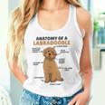 ラブラドゥードルの解剖学かわいい犬面白い犬ラブラドゥードル タンクトップ