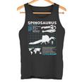 スピノサウルスのファクトシート タンクトップ