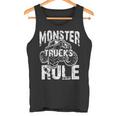 モンスタートラックルールジャムモンスタートラックボーイズ タンクトップ