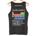 面白いtシャツ 周期表 化学 ネタ 服 おもしろ 元素 オリジナル メンズ ネタ 科学 理系 タンクトップ