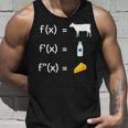 FX F'x F''x 関数 微分 微分積分 微分方程式 導関数 積分法 積分証明 数学好き タンクトップ 彼への贈り物