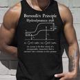 Nerdyintage ベルヌーイの原理物理数学教師 タンクトップ 彼への贈り物