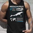 モササウルスファクトシート恐竜科学ファクトシート タンクトップ 彼への贈り物