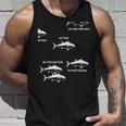 ユーモア マグロの魚の引用 漁師ファン向け タンクトップ 彼への贈り物