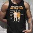 秋田犬 解剖学 甘い説明 秋田犬 タンクトップ 彼への贈り物