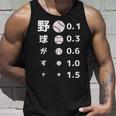 面白いtシャツ 野球 ベースボール 視力検査 おもしろ 服 ネタ メンズ 野球部 おもしろグッズ 大人 子供 タンクトップ 彼への贈り物
