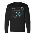 ブロックチェーン 暗号通貨コイン リップル クリプト Xrp ギフト 長袖Tシャツ ギフトのアイデア