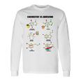 化学は素晴らしいです。面白いカワイイ化学分子 長袖Tシャツ ギフトのアイデア