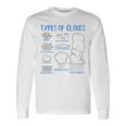 雲の種類 気象学者 予測 天気 雲 長袖Tシャツ ギフトのアイデア