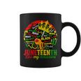 Black Freedom 1865 Junenth Like My Ancestors Coffee Mug