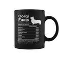 Corgi Facts 栄養ギフト カーディガン ペンブローク コーヒーマグ